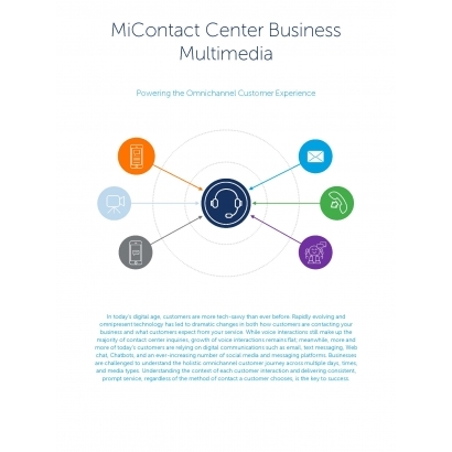 檔案4-MiContact CenterBusiness _MiCC 客服中心整合應用__頁面_1.jpg